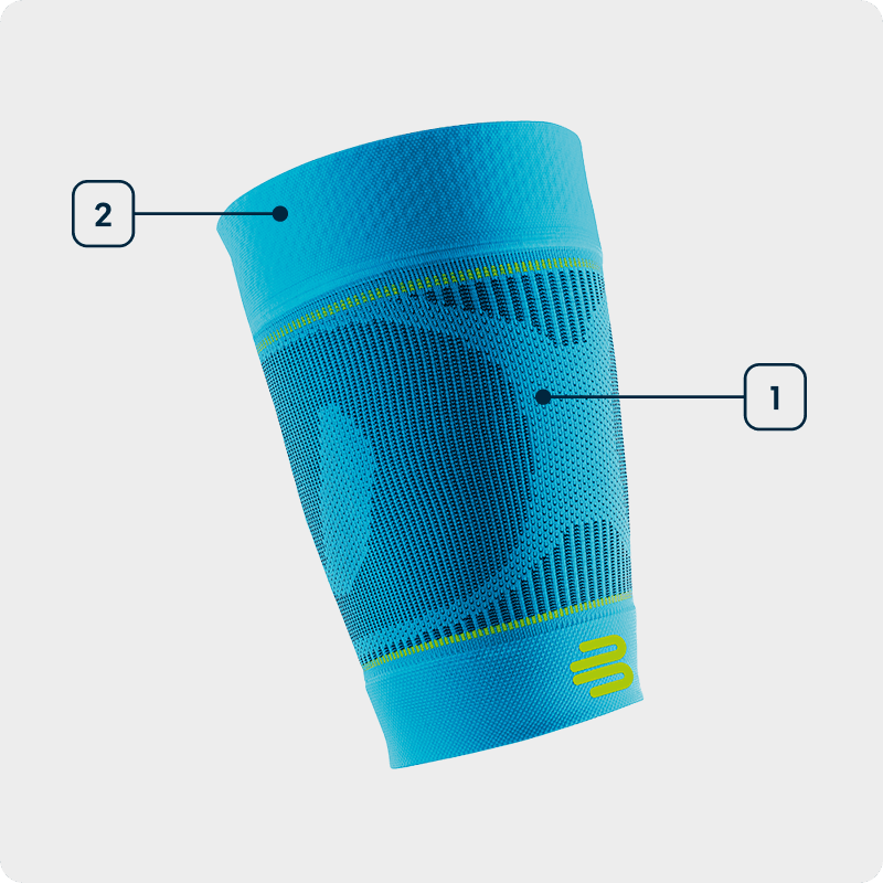 Vista laterale di una manica a compressione blu con indicazione delle tecnologie utilizzate